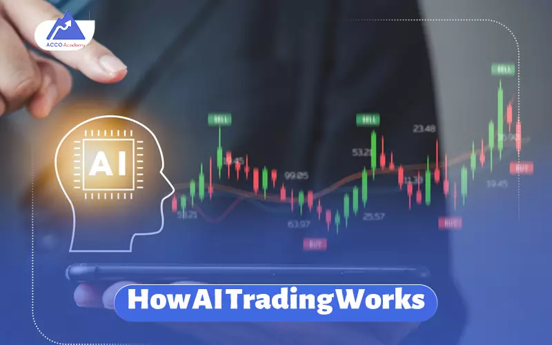 How AI Trading Works