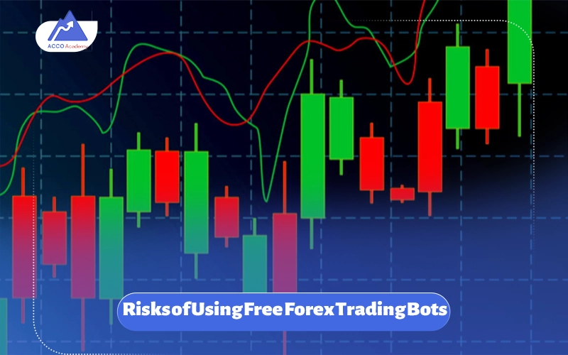 Risks of Using Free Forex Trading Bots 