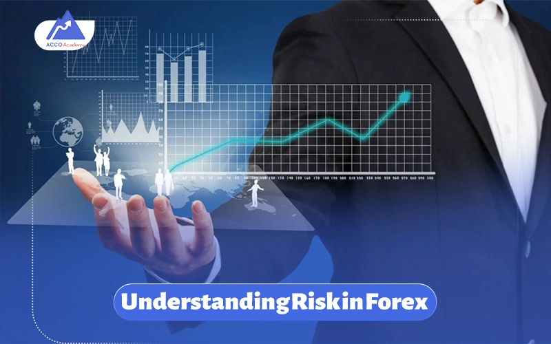 Understanding Risk in Forex